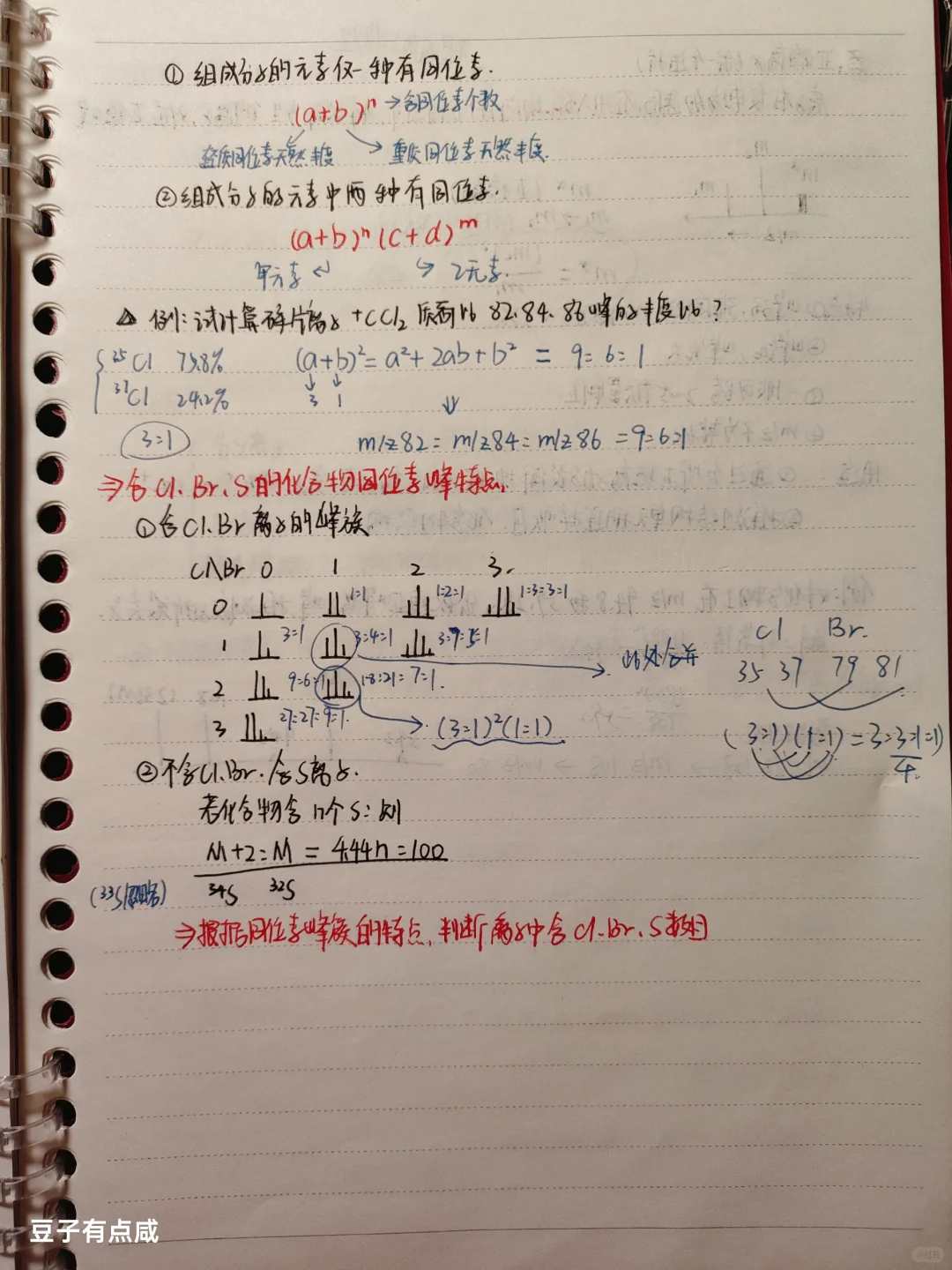 仪器分析｜质谱法②