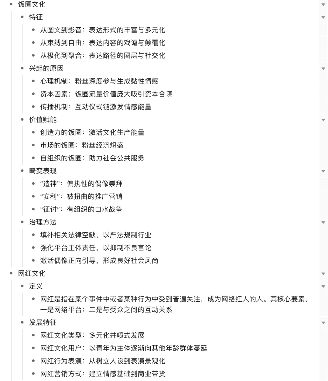 【新传专题?】网络文化专题