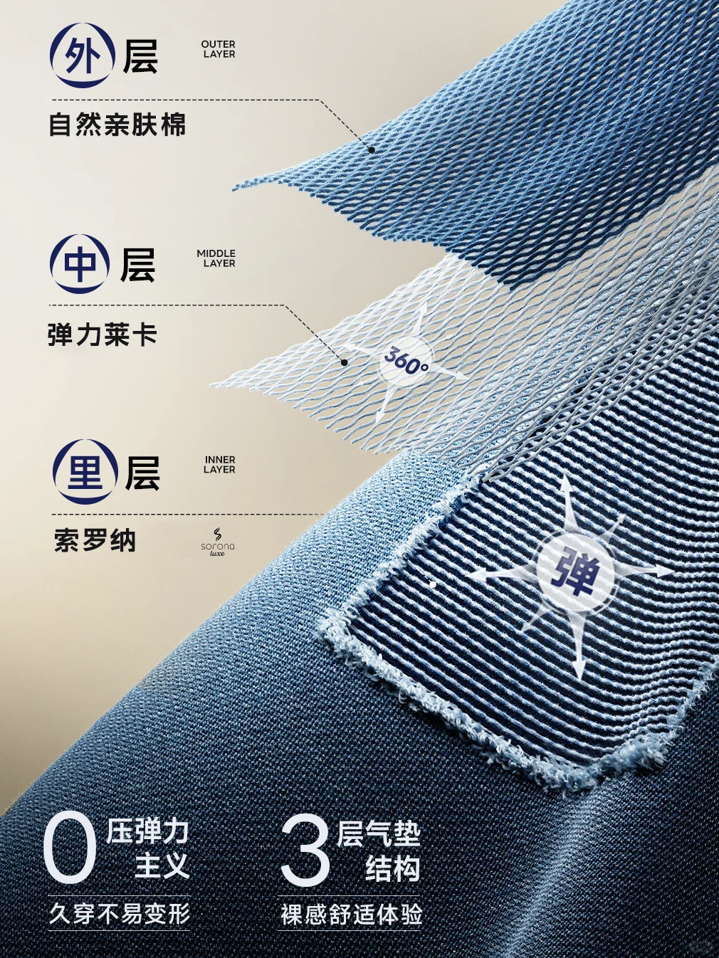 职场人必备！一条牛仔裤?搞定一周通勤！