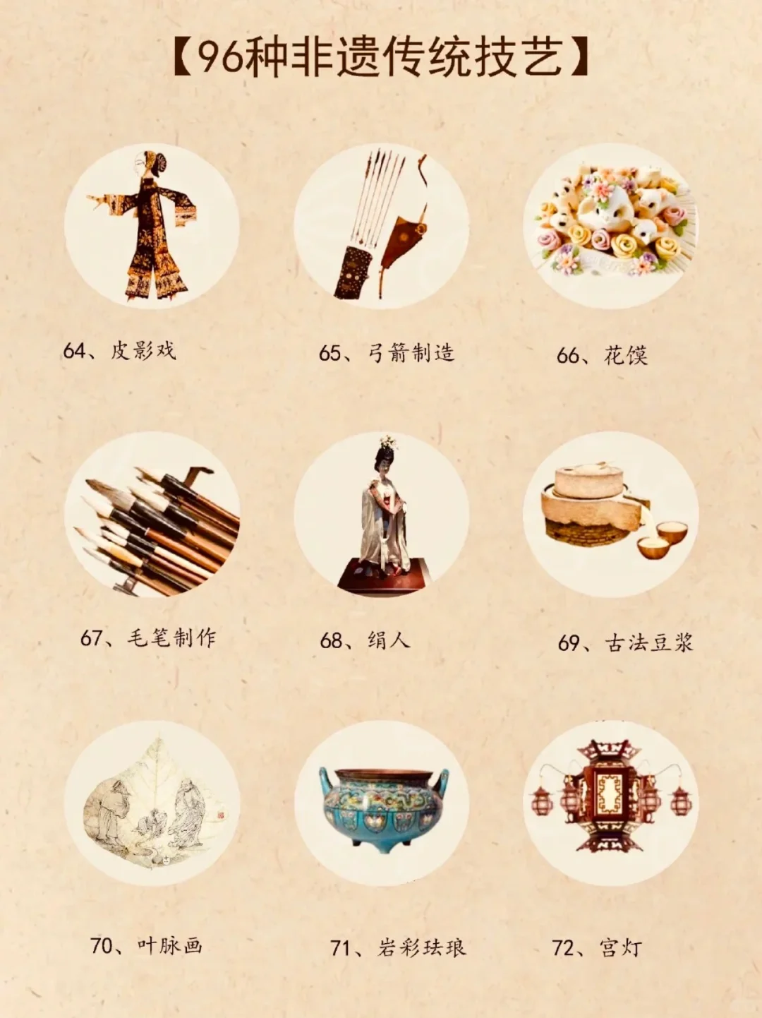 中国文化魅力，96种物质文化遗产
