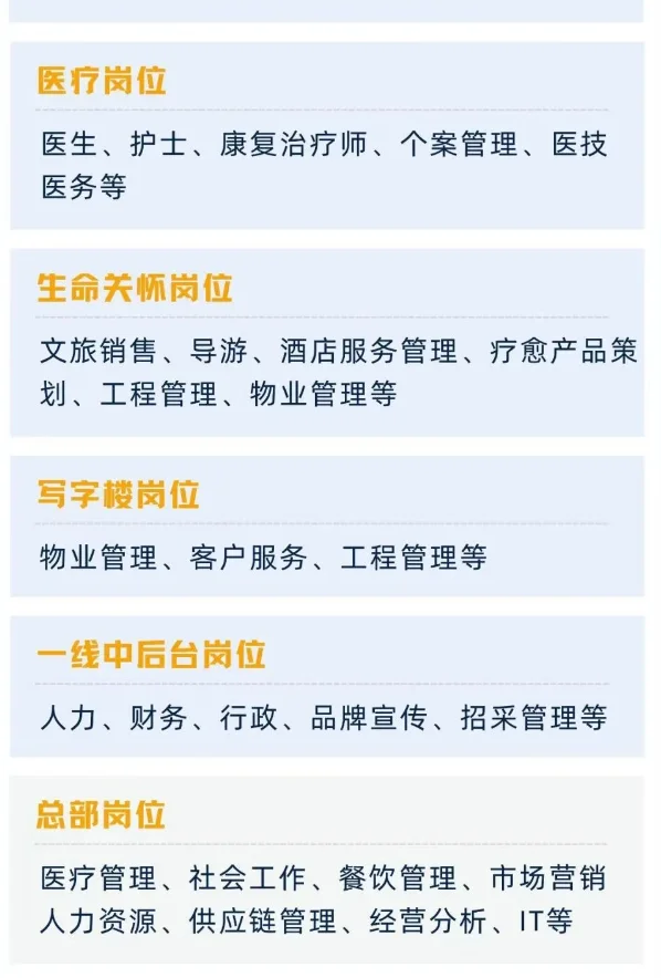 苏州宝子,三天连开20+秋招,谁懂啊!!