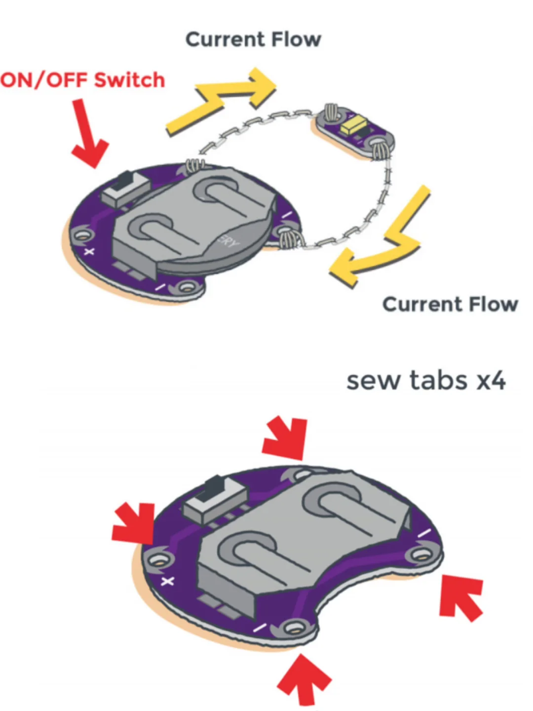 【面料交互】当针线邂逅代码 - 工具推荐