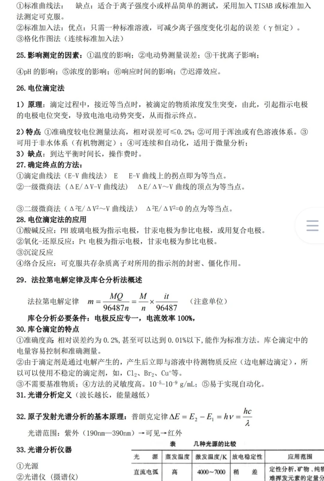 《仪器分析》期末必考知识，两小时背完90+