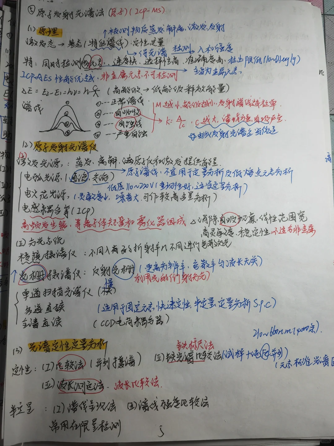 《仪器分析》知识点