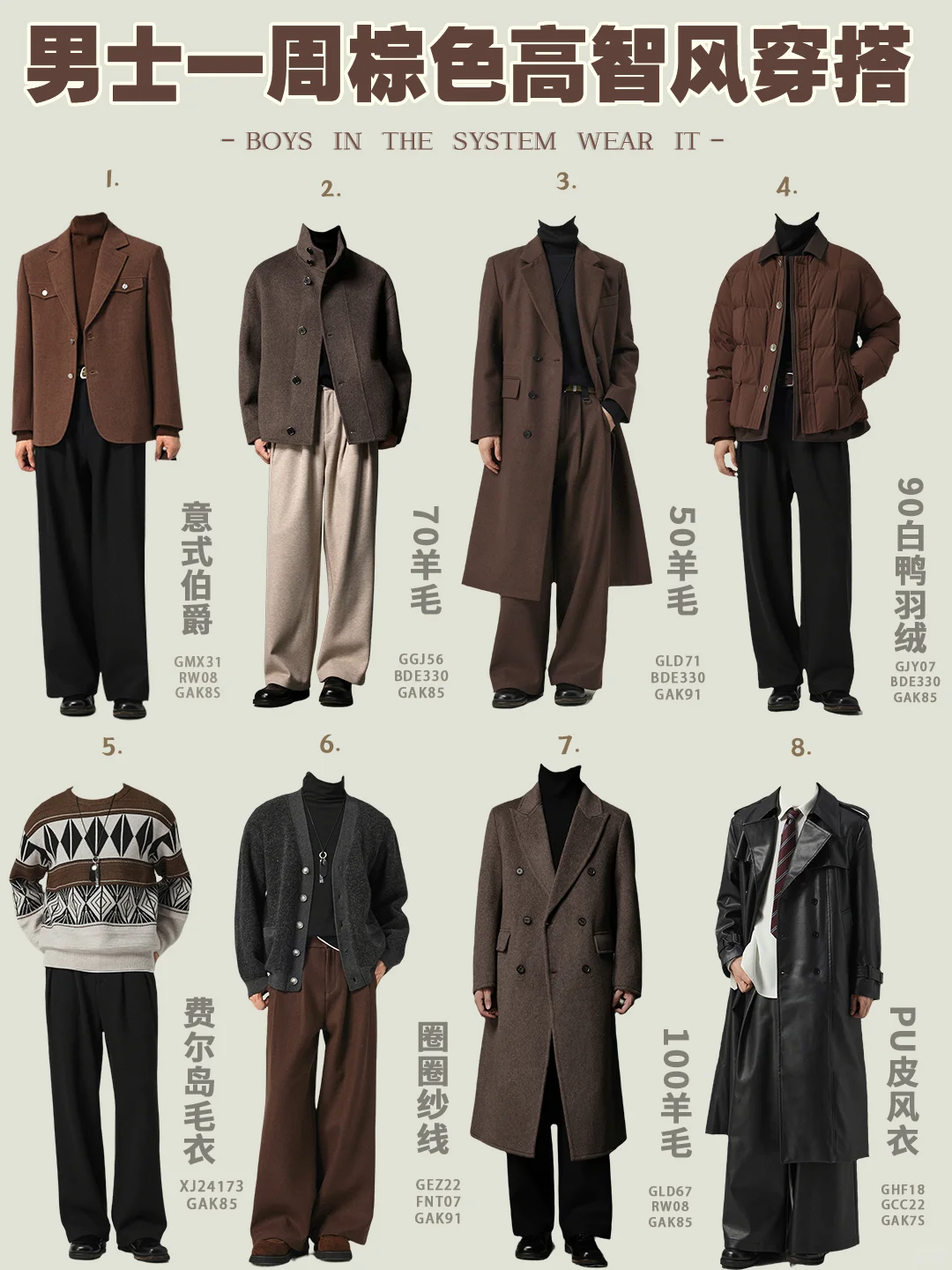 男生秋冬琥珀流光系高智风穿搭|秒变男神
