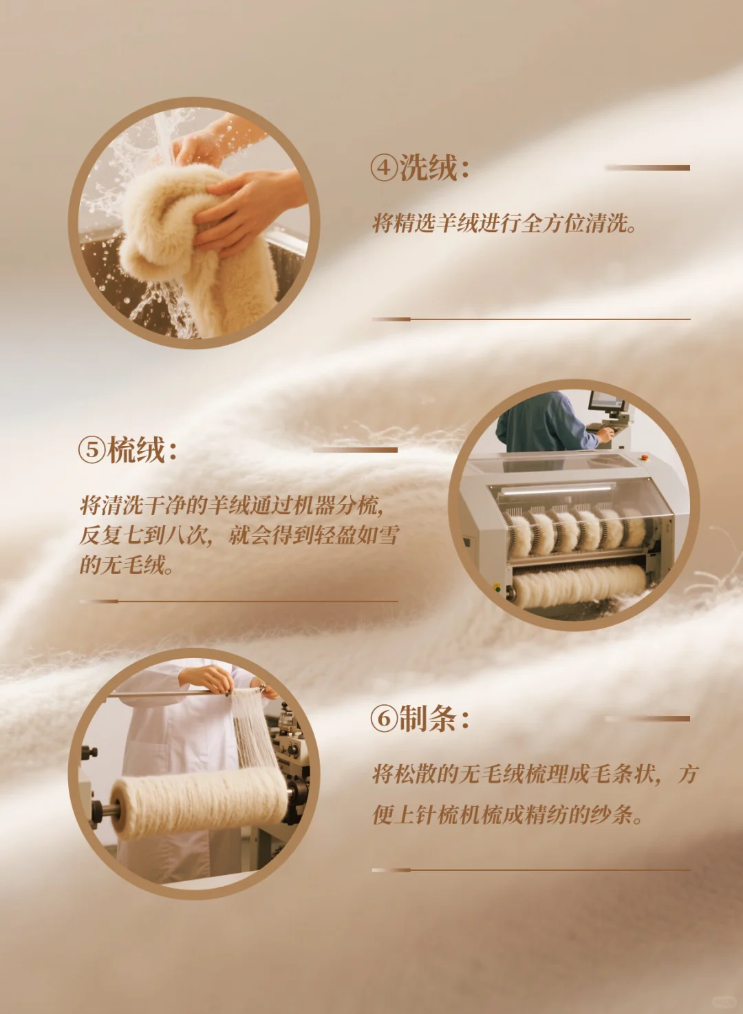 匠心工艺|揭秘羊绒衫生产流程