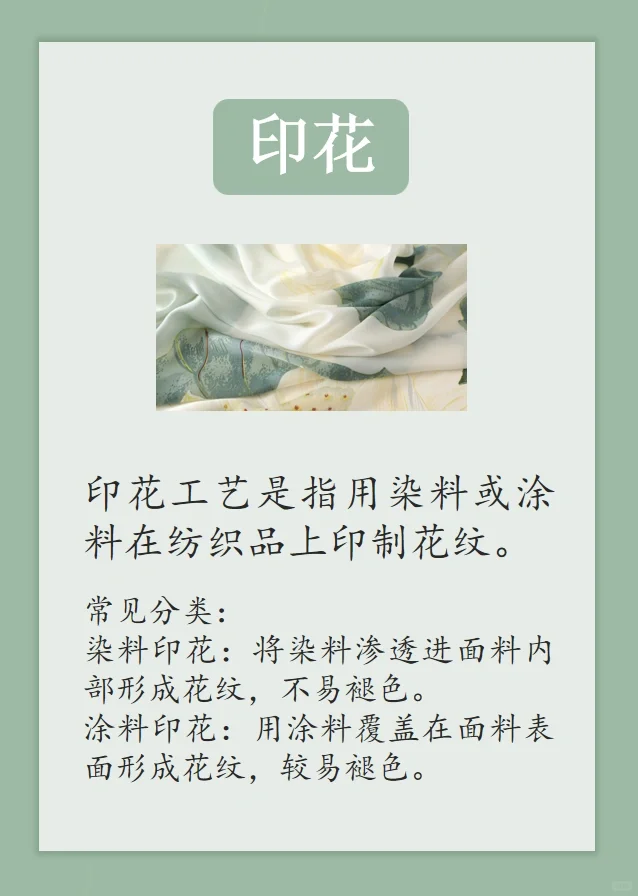 面料工艺 之 提花、印花、绣花和烂花
