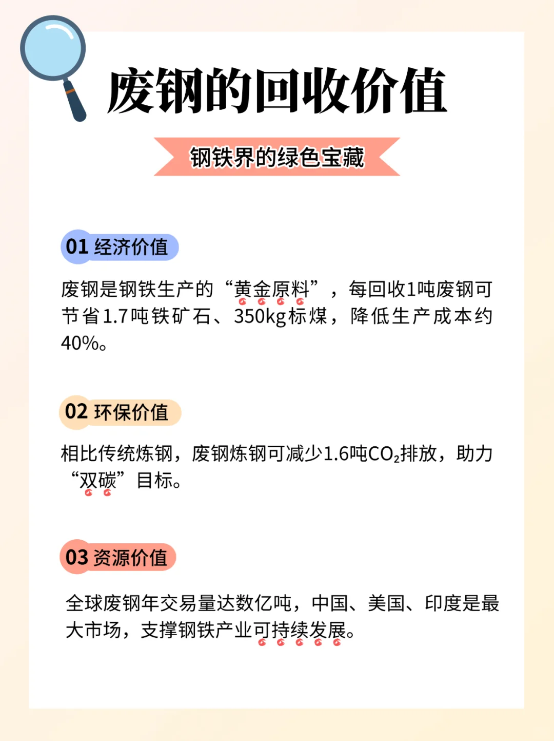 每天认识一个再生资源知识——废钢