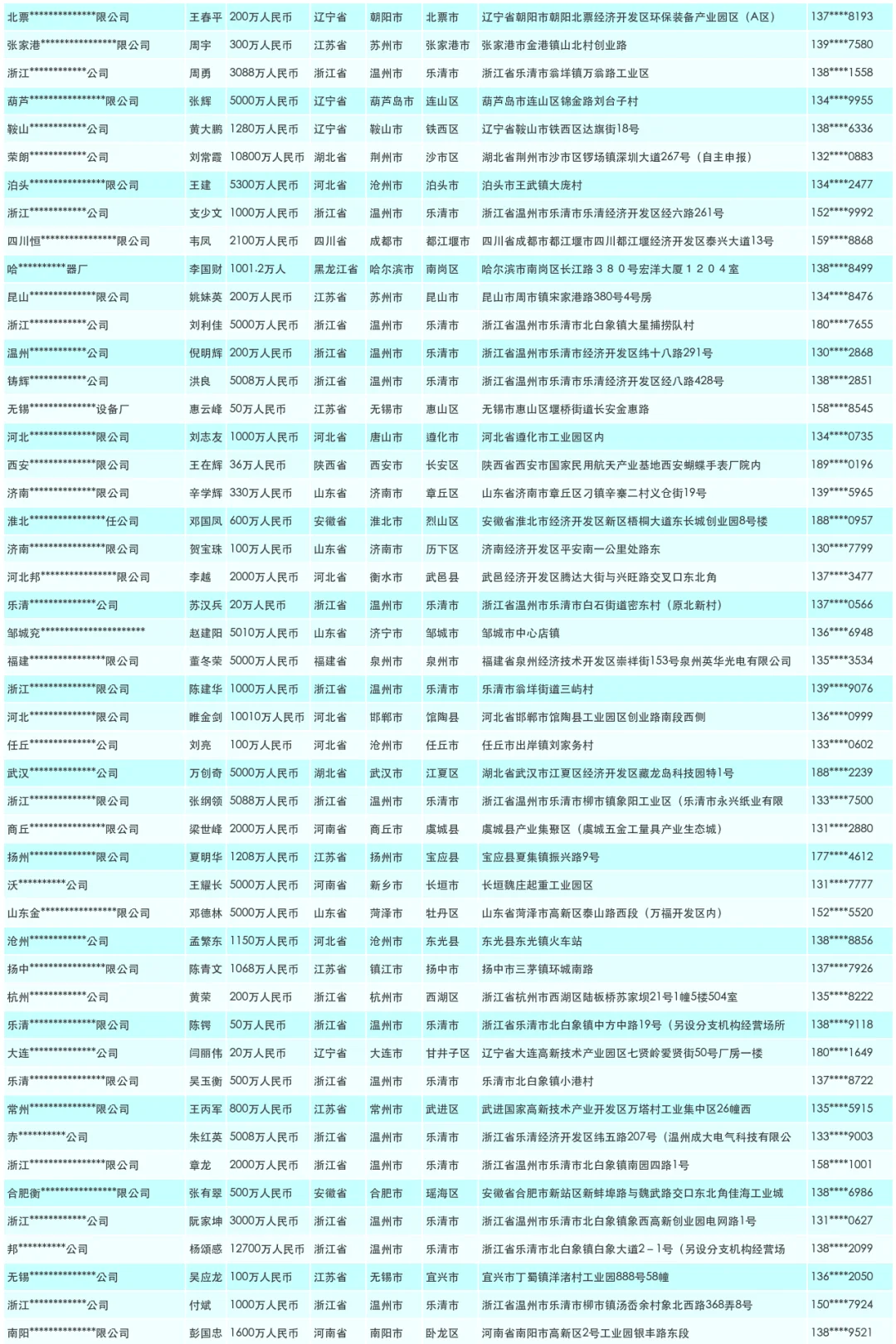 防爆设备厂家源头供应商名单名录