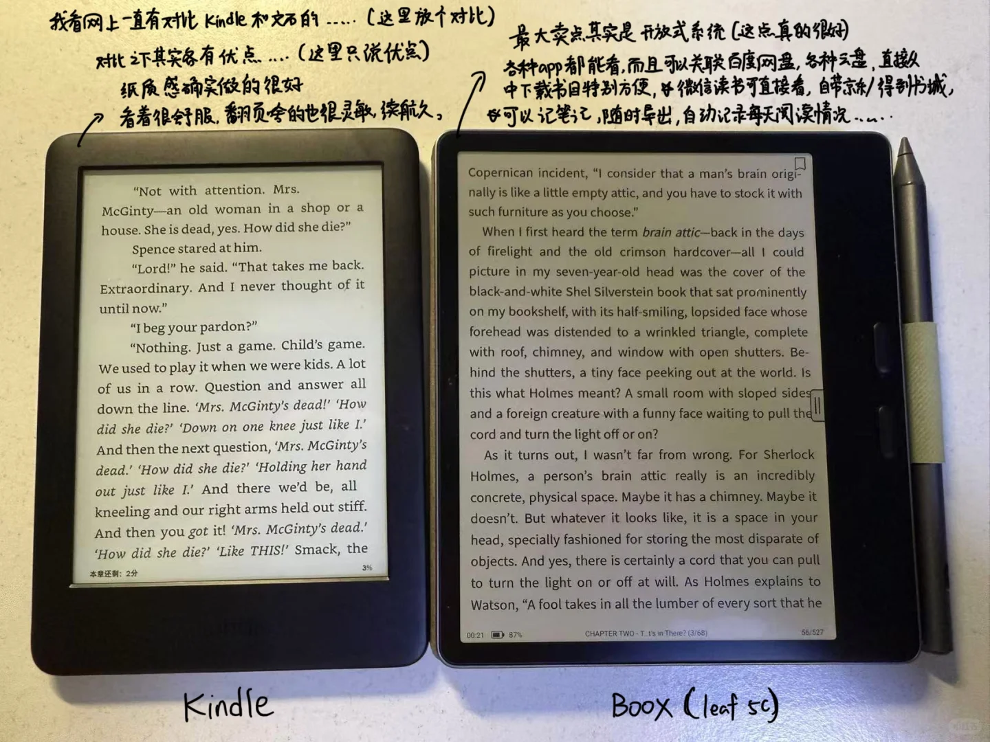 电子好物｜个人使用体验分享与推荐