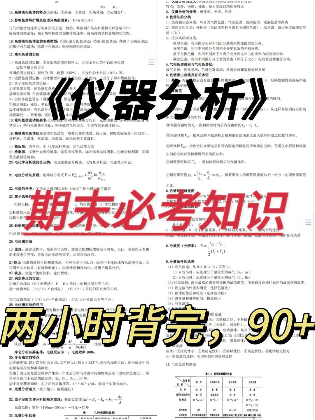《仪器分析》期末必考知识，两小时背完90+