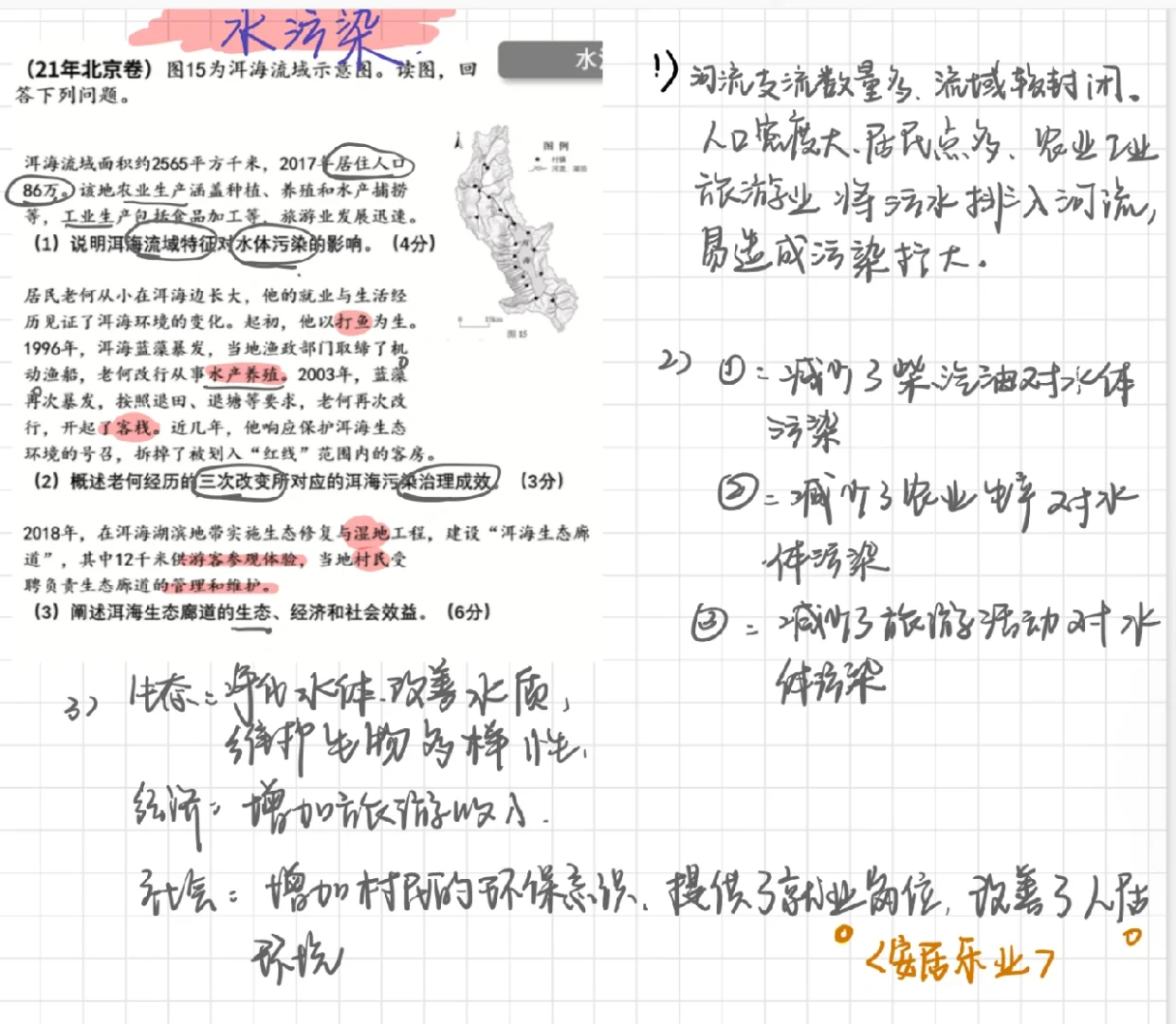 水污染|原因+治理