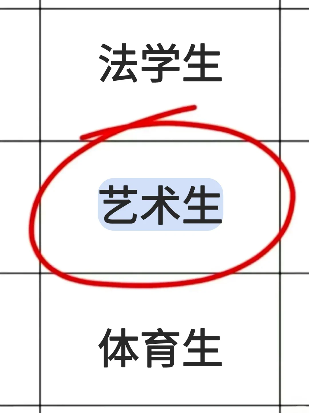 艺术生考公岗位这么多...