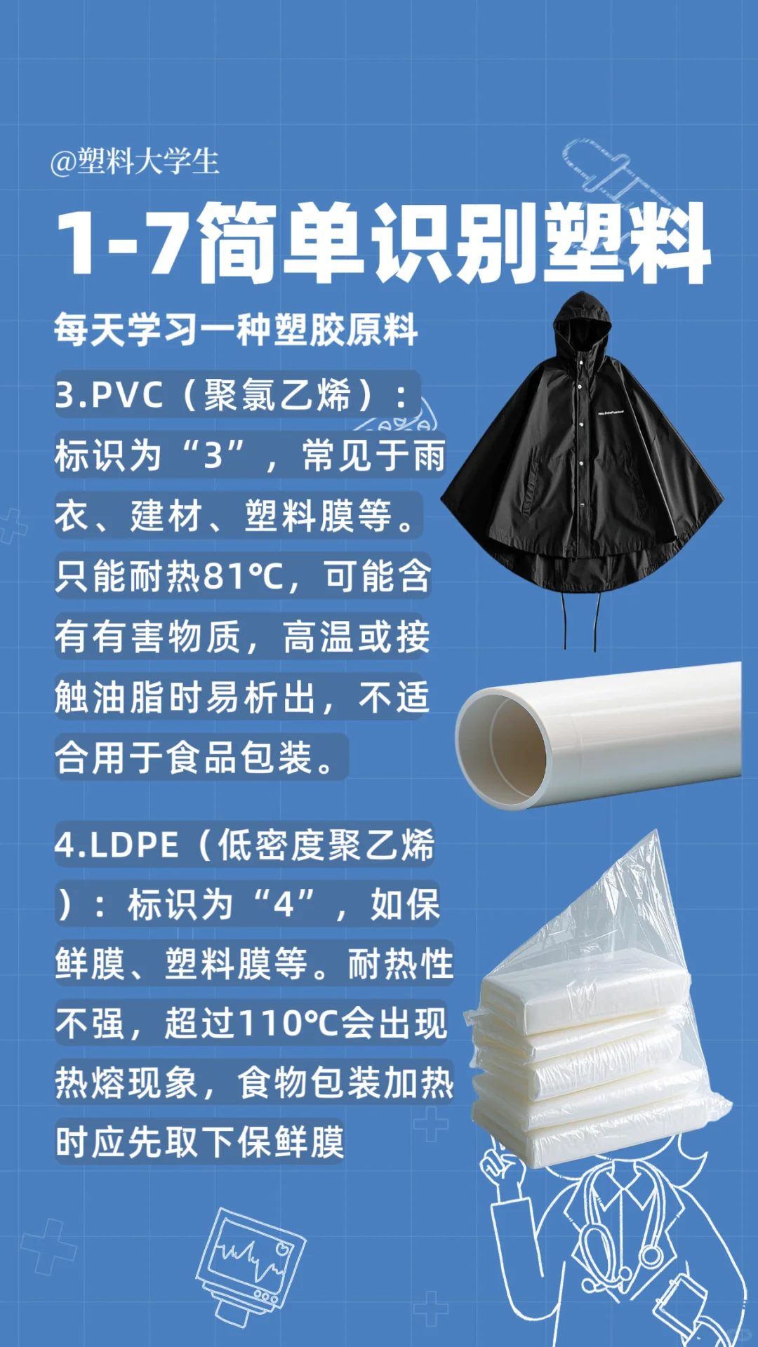 1-7简单识别塑料