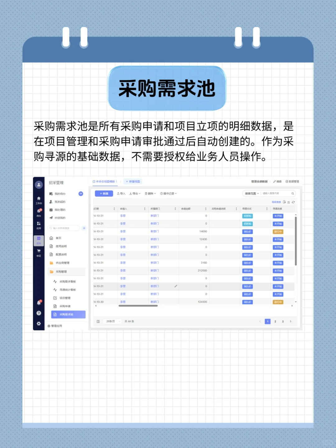 采购新人必看！采购管理系统入门指南?