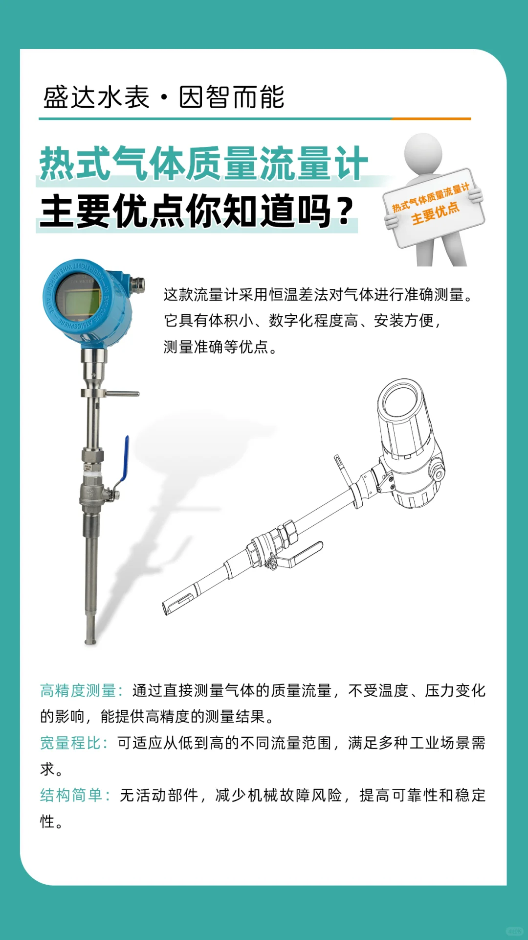 热式气体质量流量计有哪些优点?