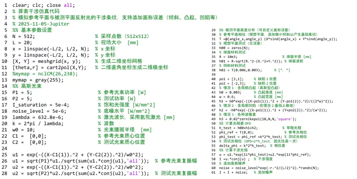 菲索干涉仪仿真