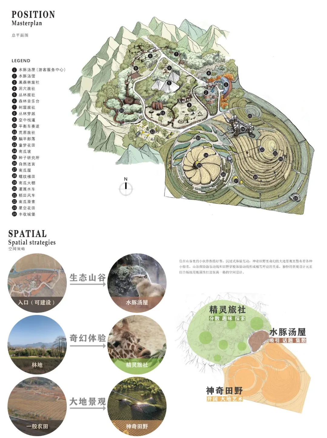 全龄化乡村亲子游 | 安吉和乐小镇智趣新生