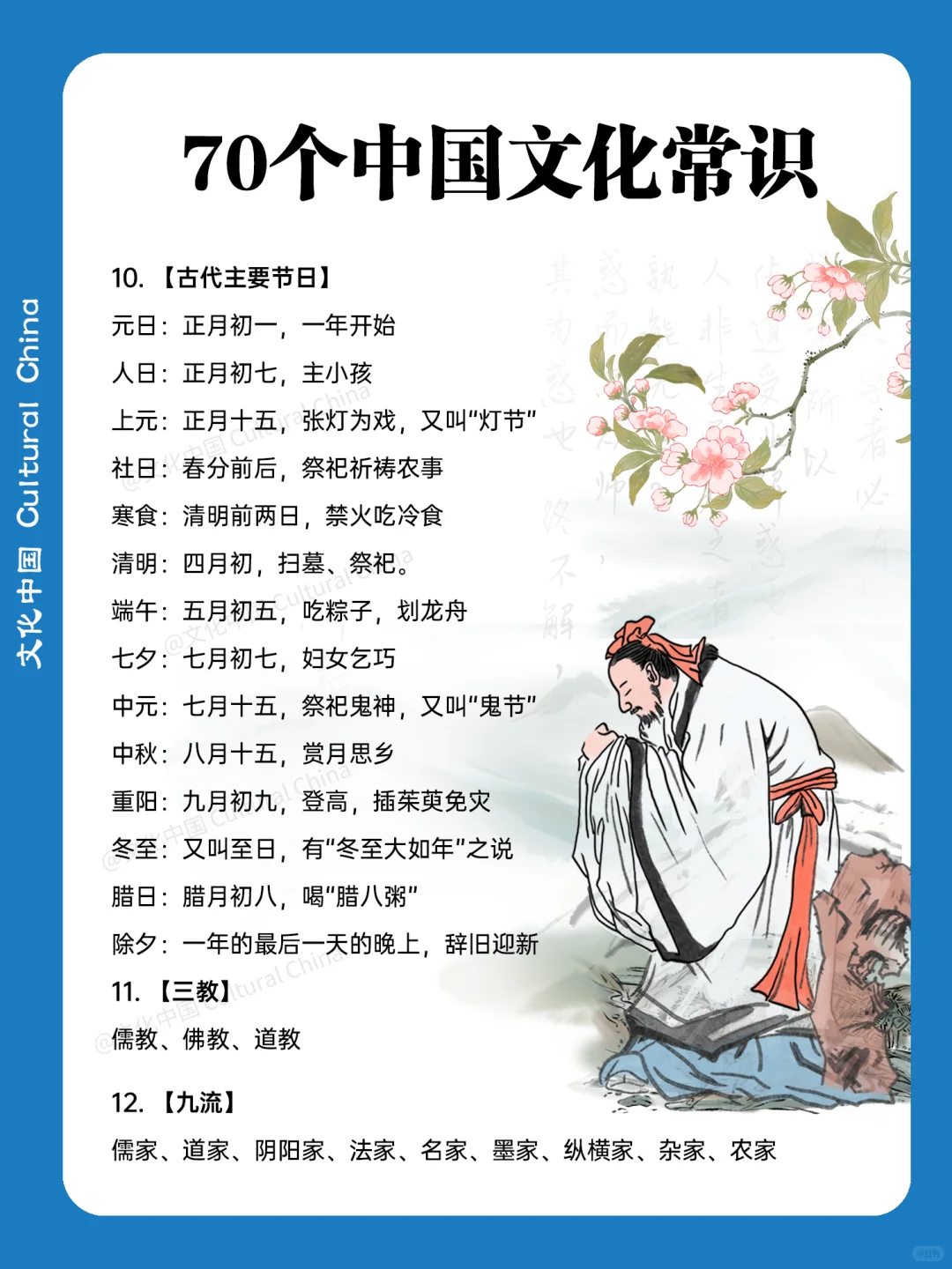 70个中国文化常识,你了解多少?
