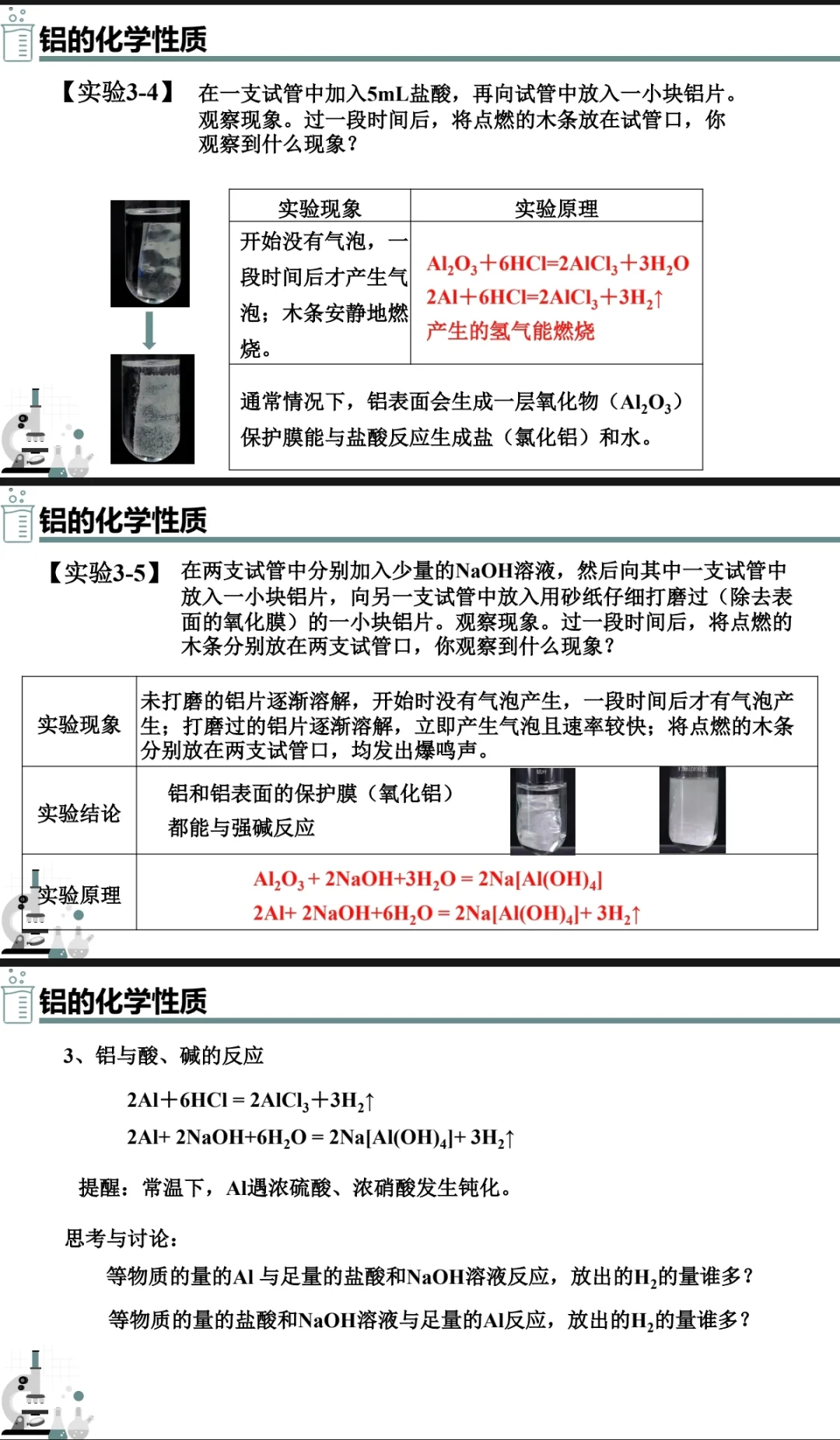 高中化学必修一 3.2金属材料