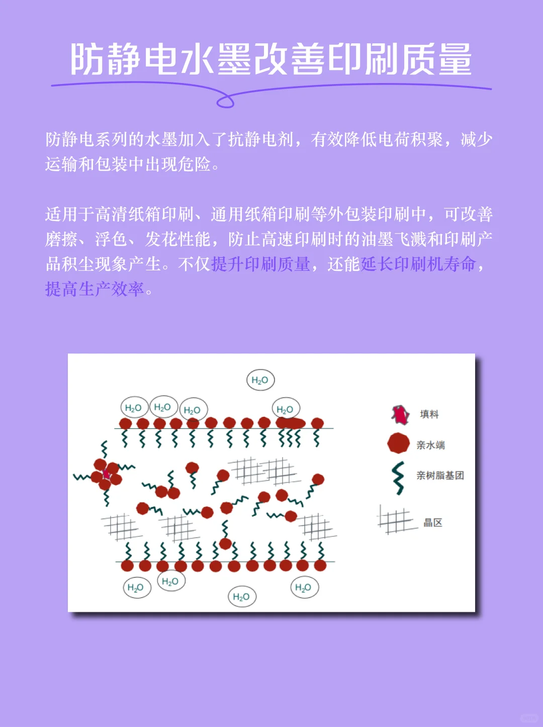 印刷静电烦恼多？裕源防静电水墨一键解决！