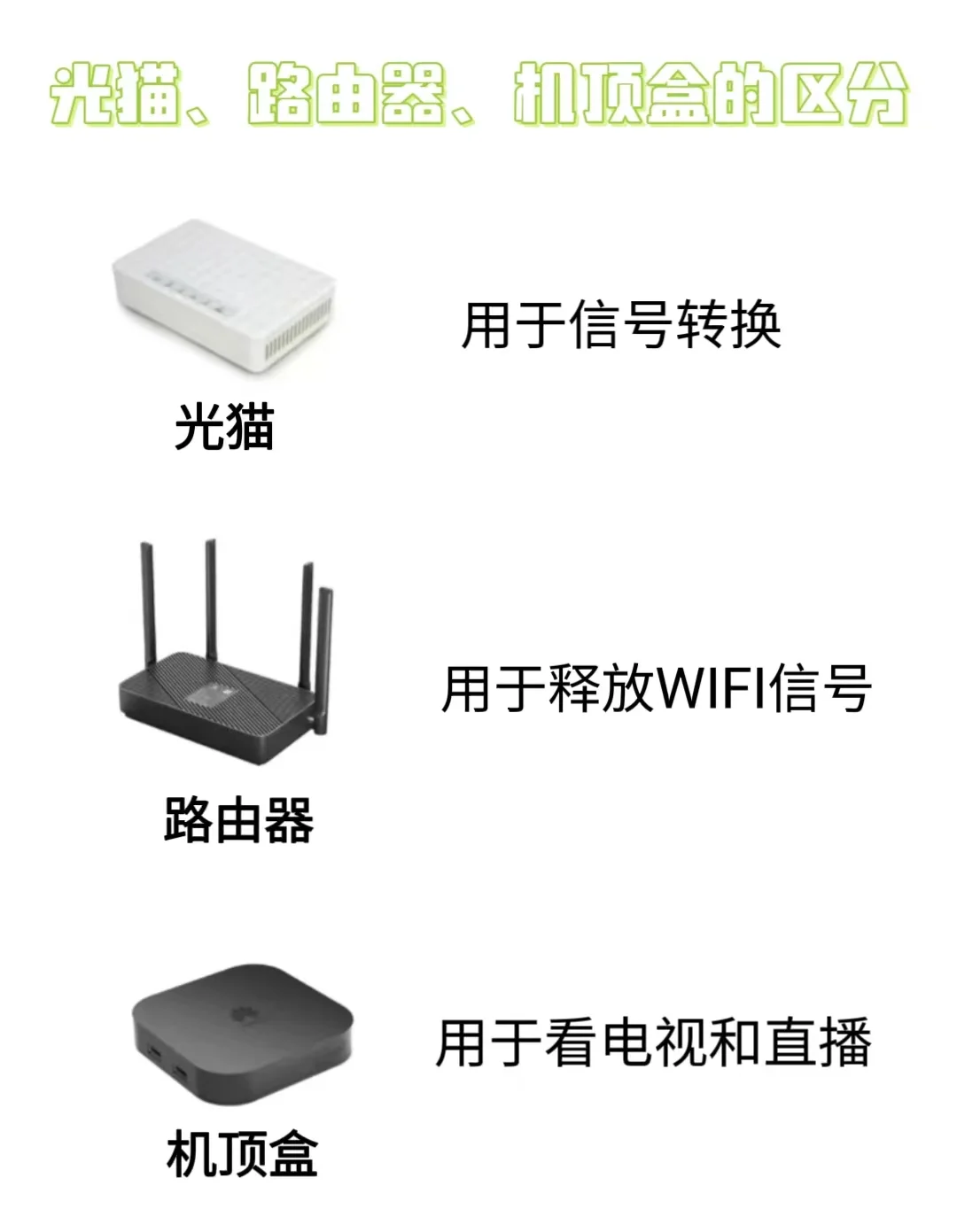这篇攻略教你区分开这些网络设备
