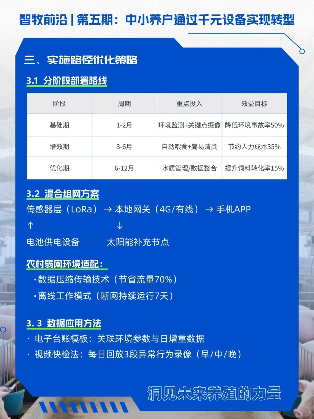中小养殖户低成本智能化设备推荐