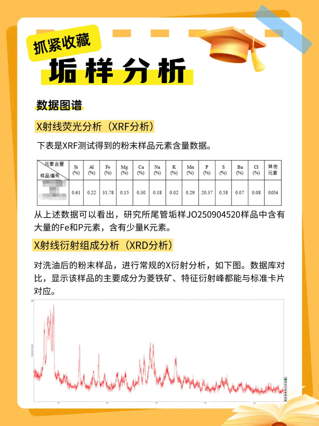 ?你家的设备可能正被“污垢”悄悄侵蚀！