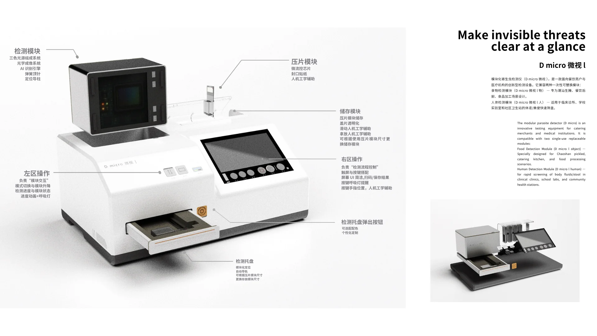 2025年对AI硬件的思考,从食健与医疗入手。