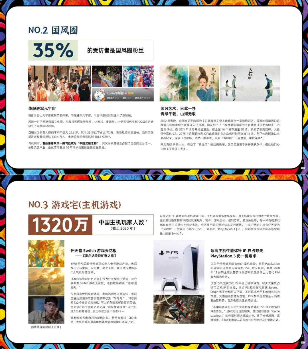 行业报告|小众文化兴趣圈层打破刻板认知
