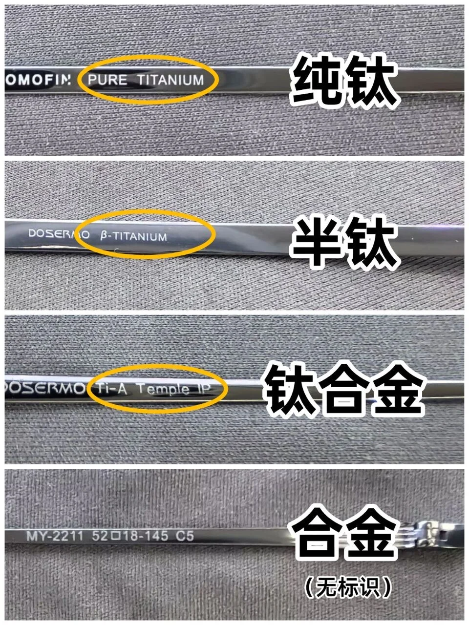 一张图让你正确识别各种眼镜材质！