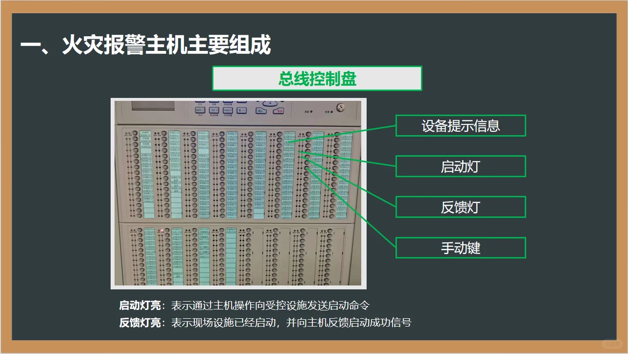火灾报警控制器认识与操作