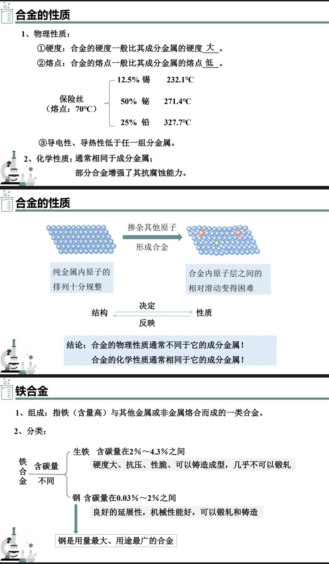 高中化学必修一 3.2金属材料