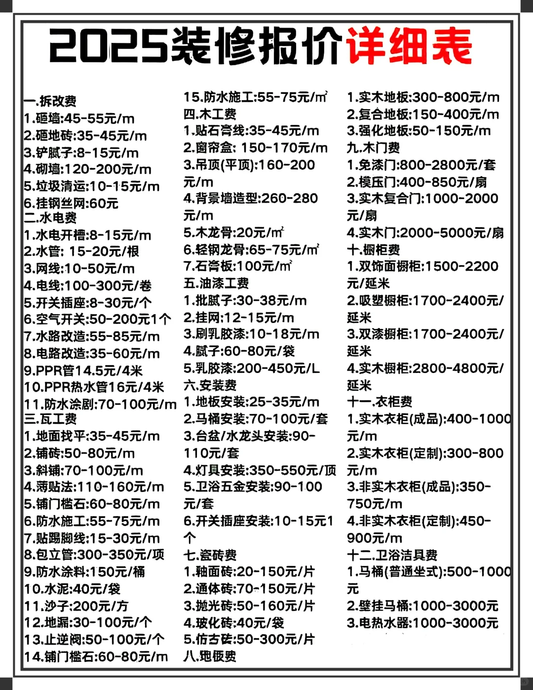 装修人必看！2025超全装修报价表?
