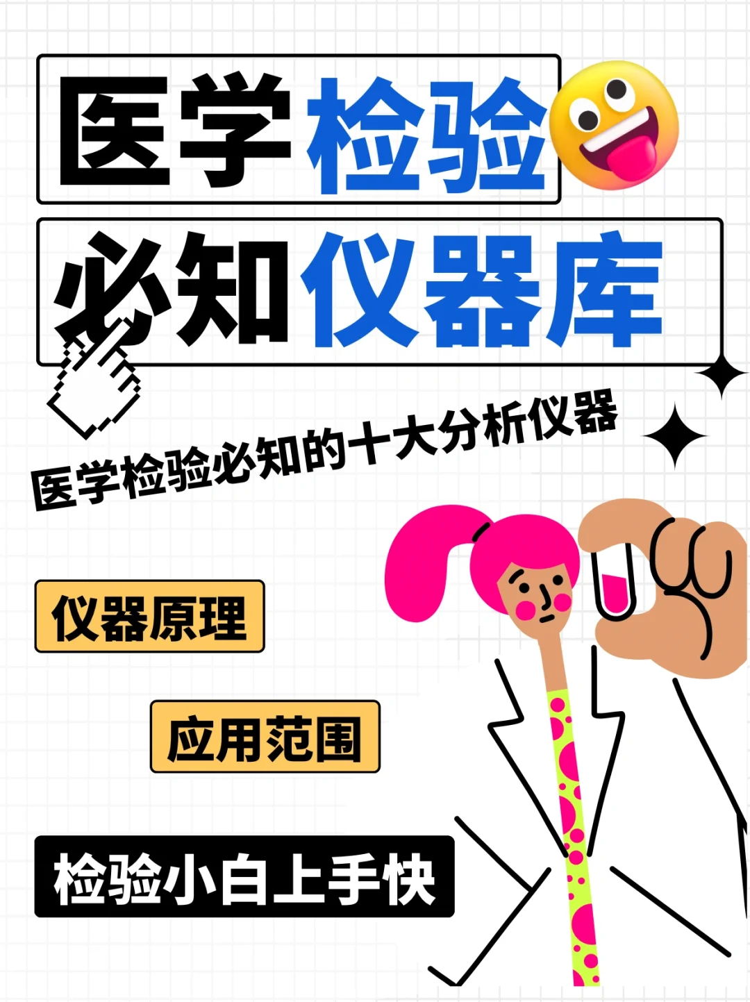 一文了解：医学实验室中的十大核心分析仪器