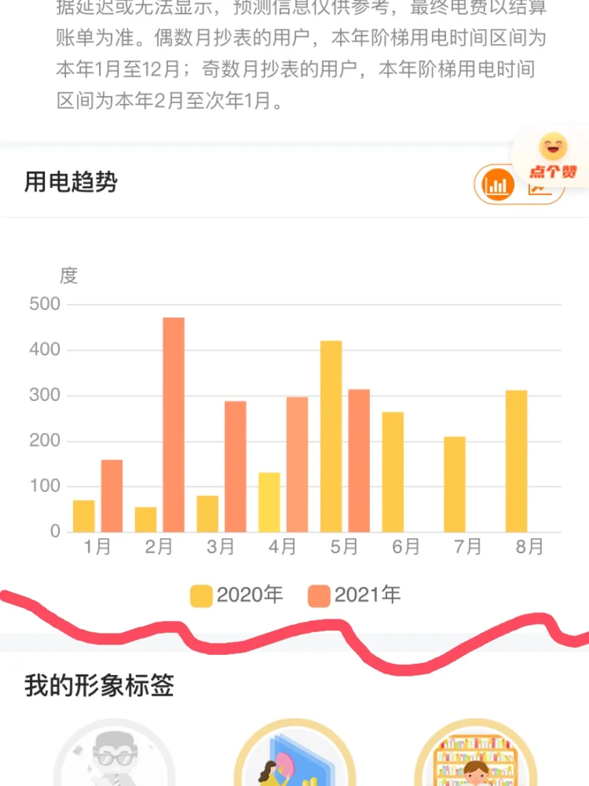 还有人不知道这个APP吗？你家每天用多少电？