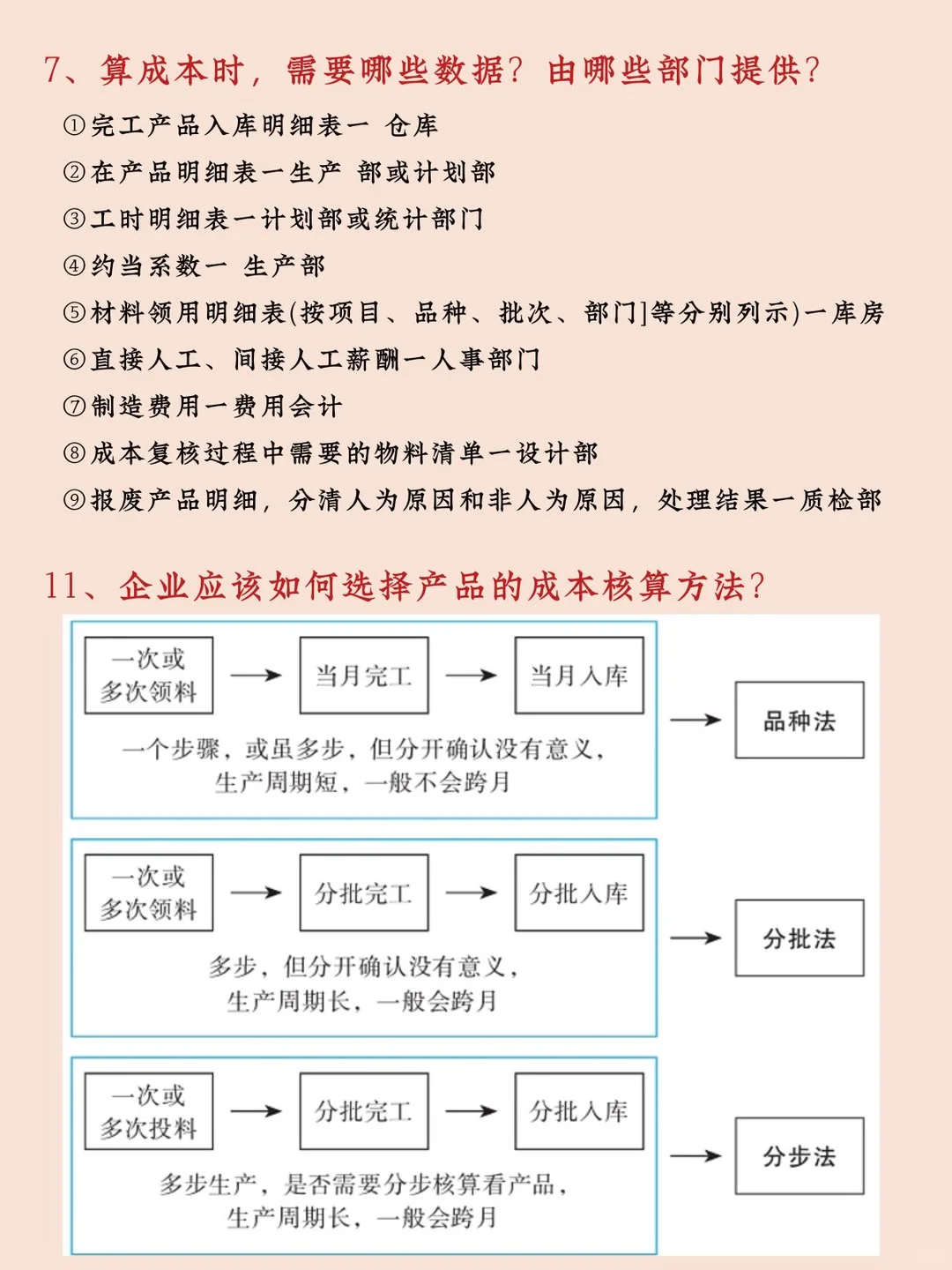 成本核算全流程，熬了两个通宵终于搞明白了