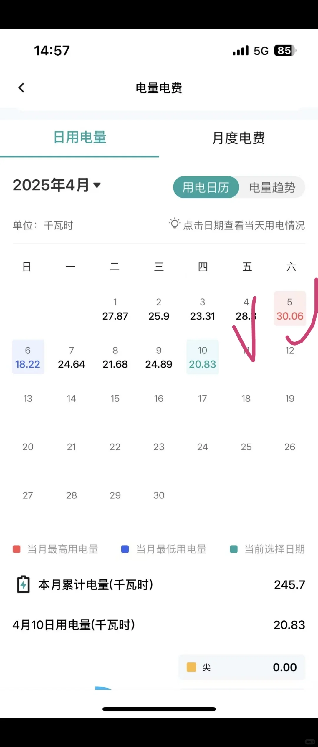 发现电费异常的高后续