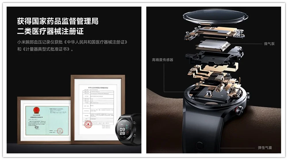 华为“血压手表”的最强平替，全套才1050元