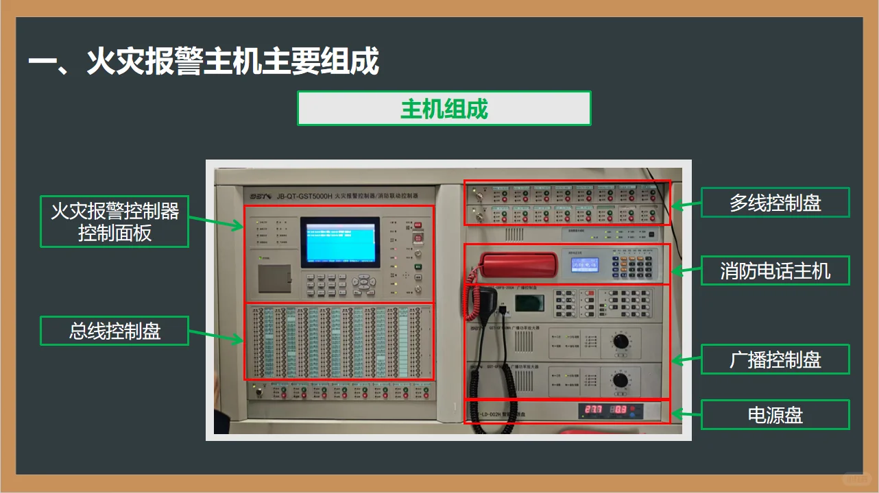 火灾报警控制器认识与操作