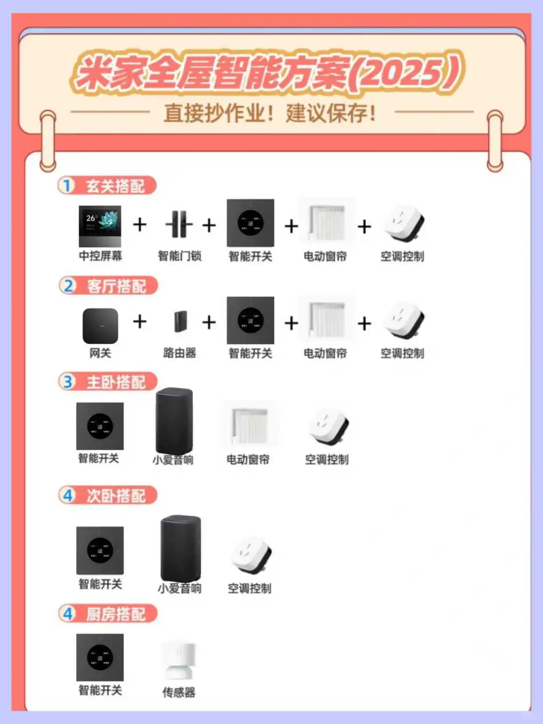 杭州全屋智能,抄作业!