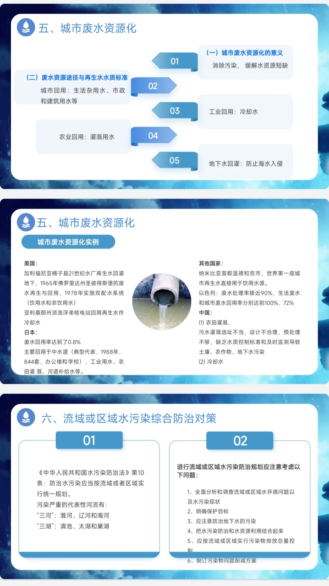 水污染的危害科普ppt课件