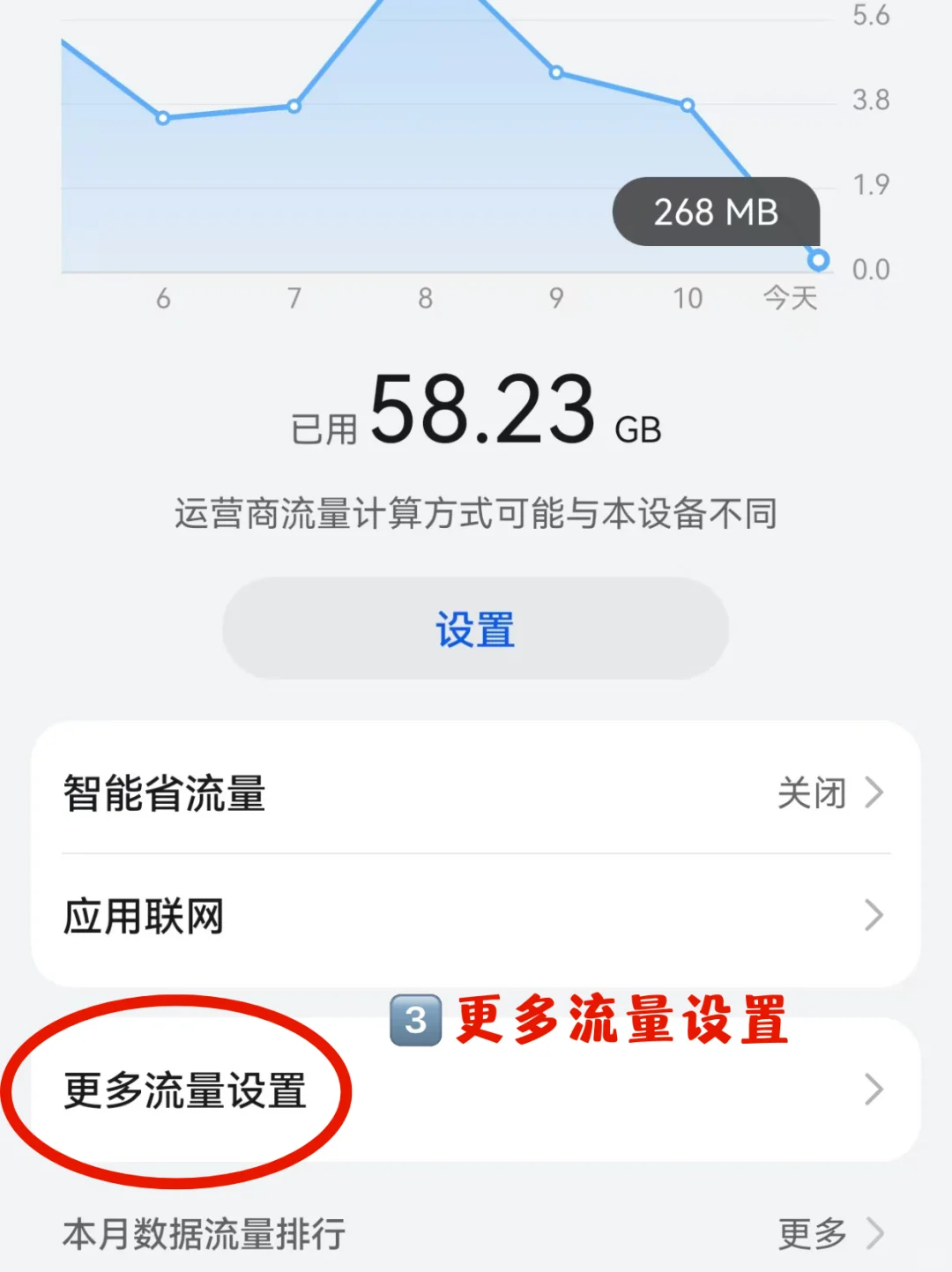 害怕流量用超❓教你设置通知栏流量显示✔️
