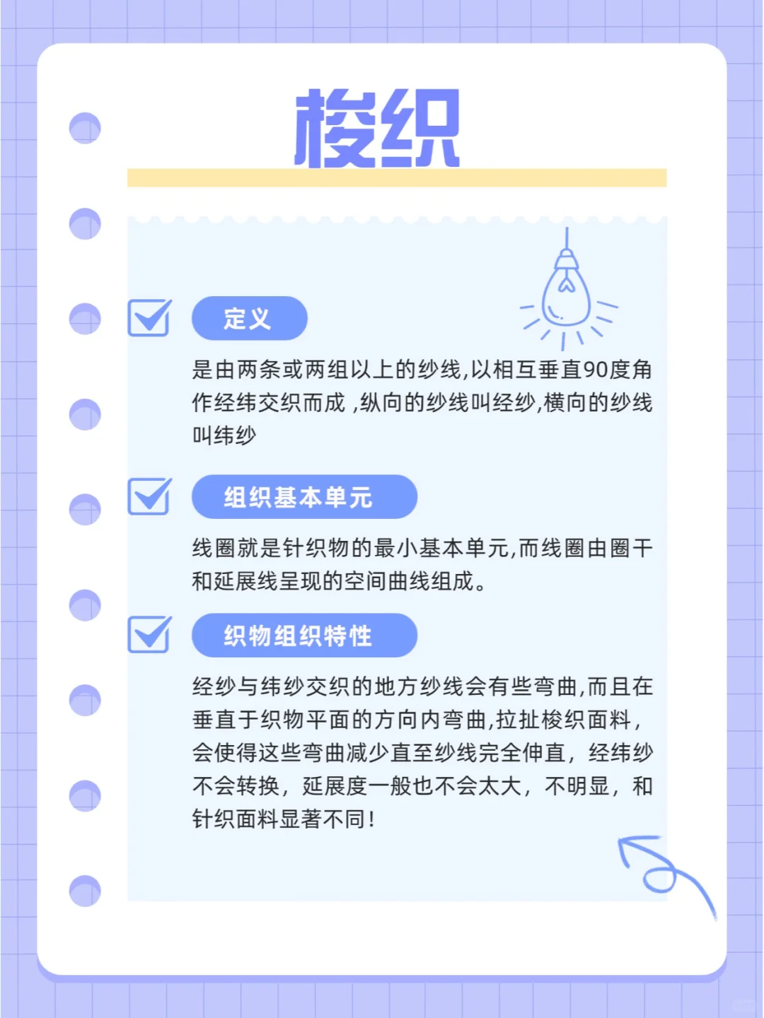 每天一个纤维小知识之纺织工艺