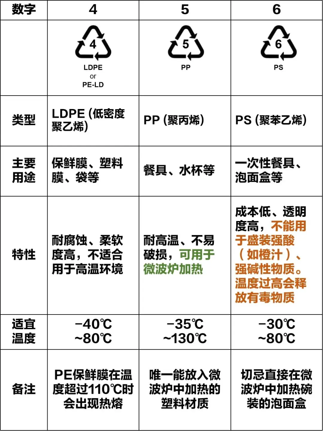 夏日凉水壶，三选一