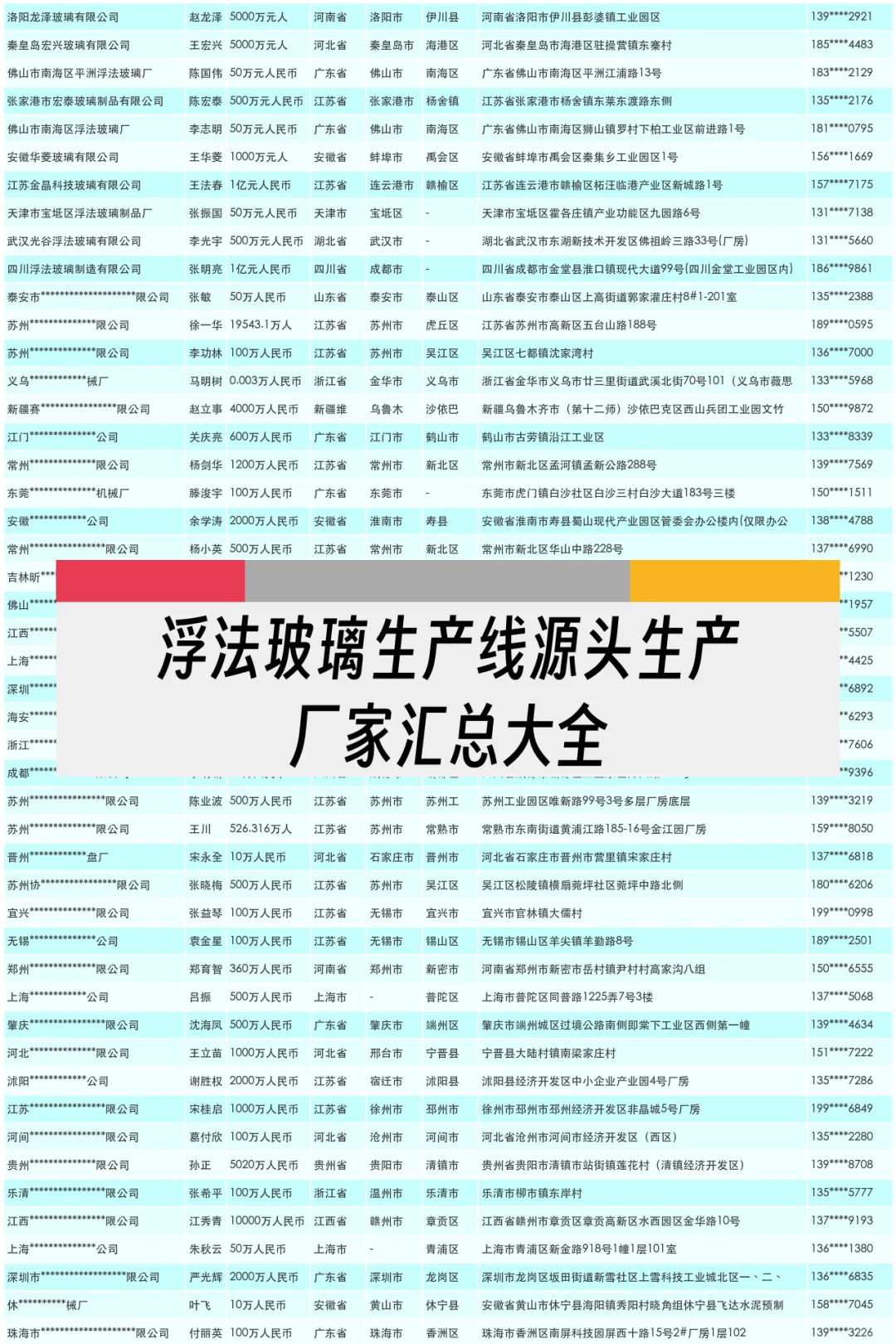 浮法玻璃生产线源头生产厂家汇总大全
