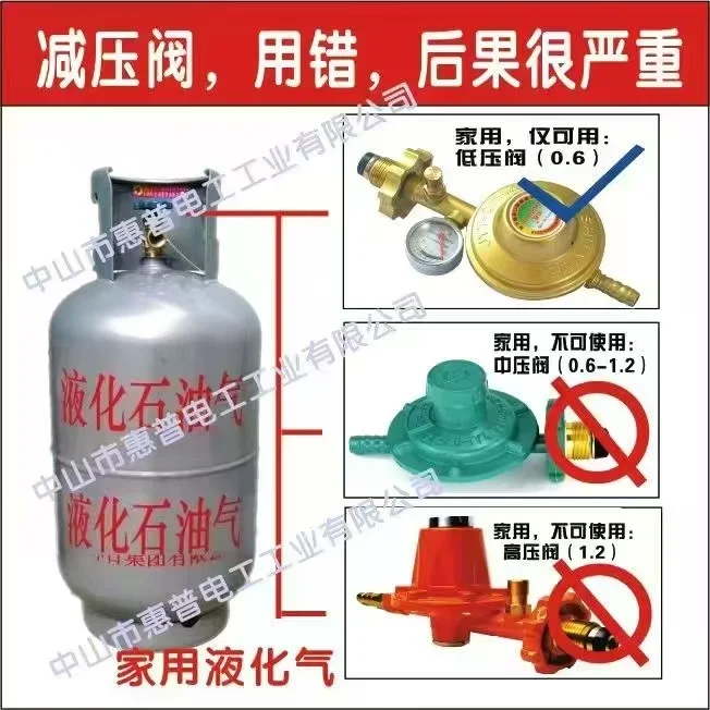 液化气罐，减压阀，类别，不可混用