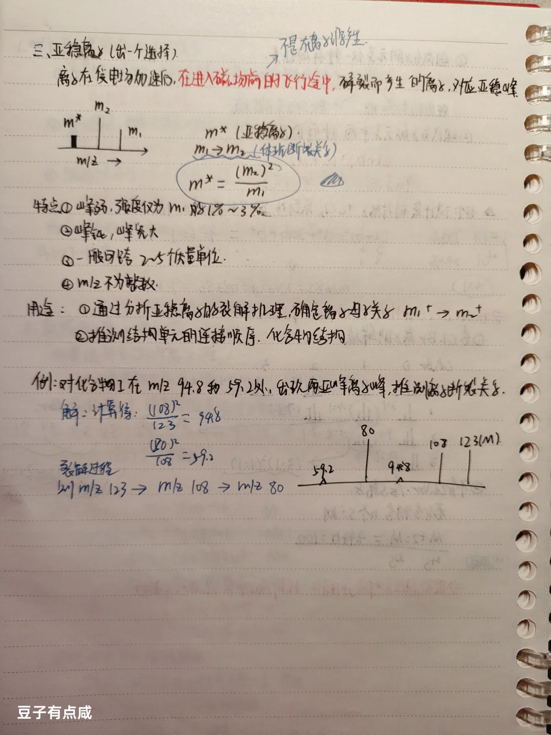 仪器分析｜质谱法②