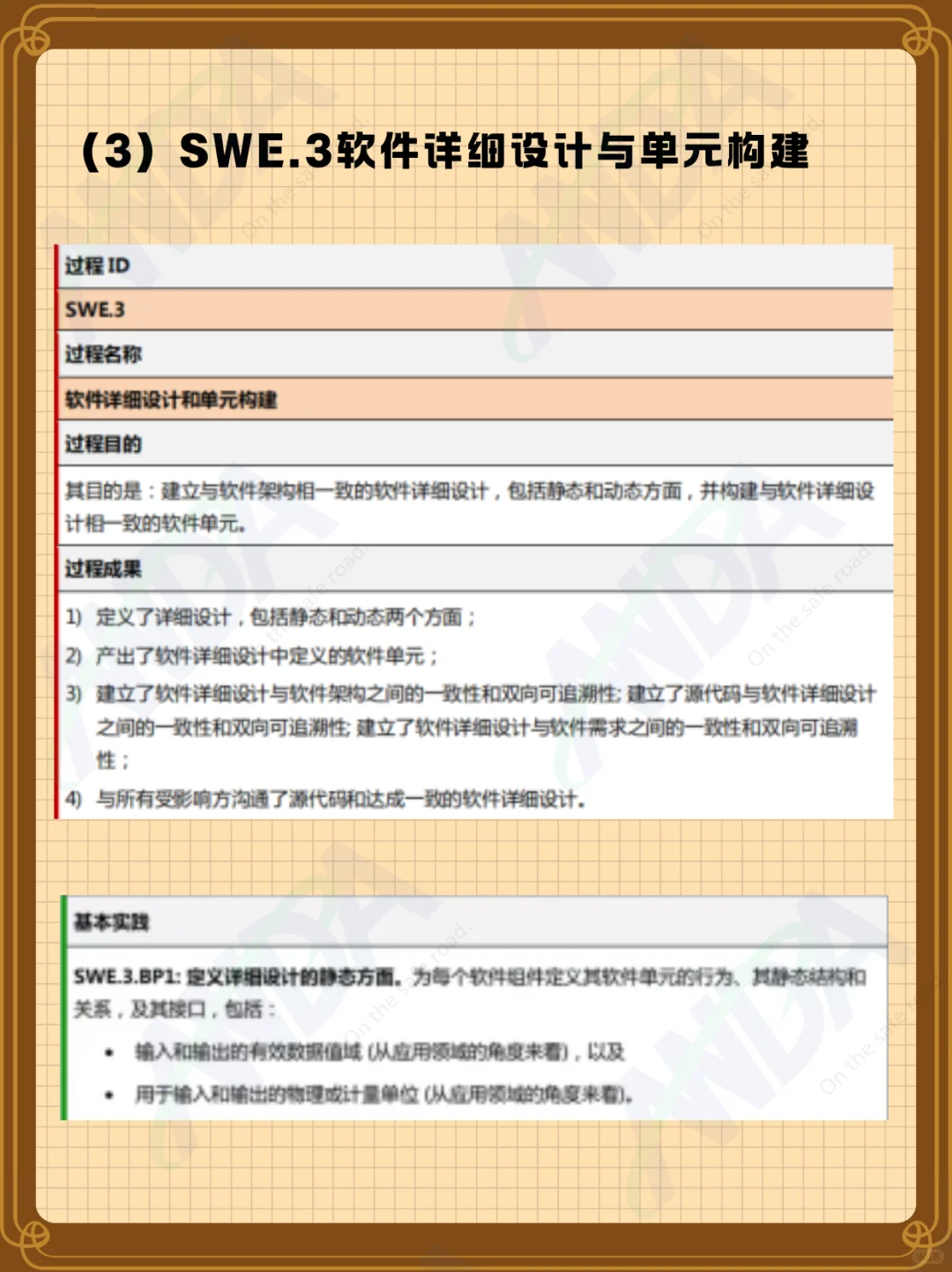 ? ASPICE软件工程过程组(SWE)全解析