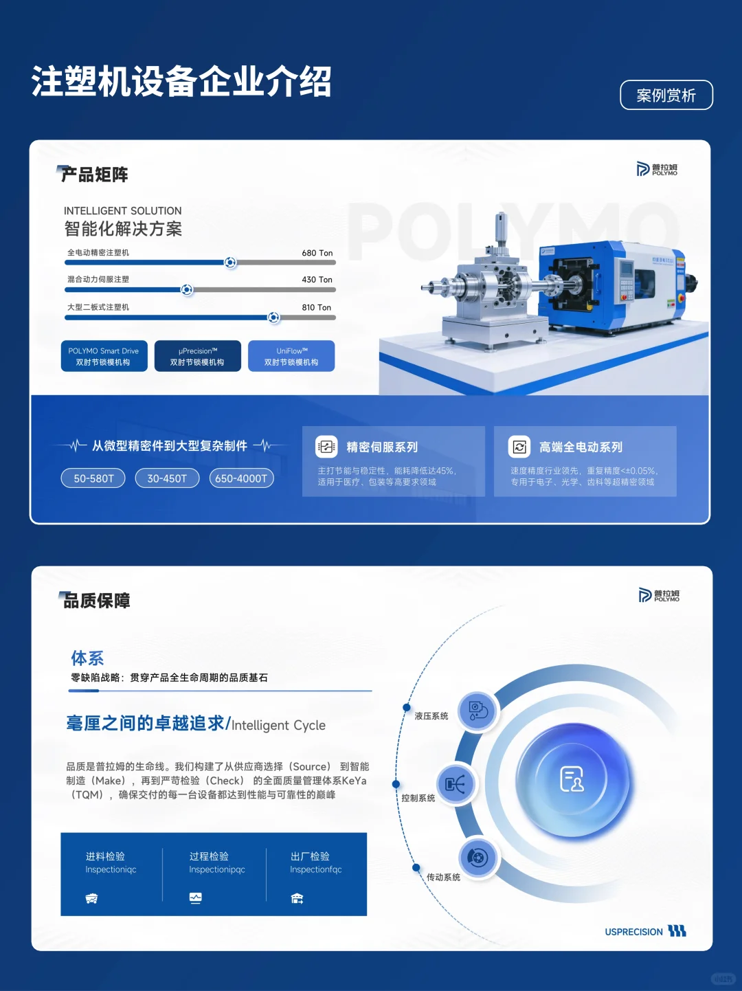注塑机设备企业高级感大气ppt设计排版制作